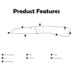 Gerber Straightlace Pocket Clip Knife With Fine Edge Green -Campsite equipment 30 001663 4