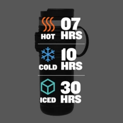 Stanley Legacy Neverleak Travel Mug 16oz - Foundry Black 15 Stanley Legacy Neverleak Travel Mug 16oz - Foundry Black -Campsite equipment 8 600x600 e306a35a 9a21 4ed3 9d20 5192f56a2cad