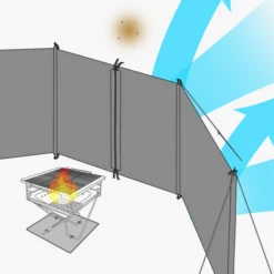 [Imported From Korea] KZM Dual Wind Screen - Outdoor Camping Windproof Screen -Campsite equipment K20T3T010 3 600x600 50285389 6572 41d1 b5fd 1bcaba02dad9