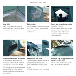 DoD Ouchi Tent -Campsite equipment T4 825 BL 3