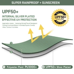 Etrol Flying Squirrel Rainfly Tarp -Campsite equipment TM LJ 32 Ge 04 677a18ca 547c 4003 a8fc a53df93c74bf