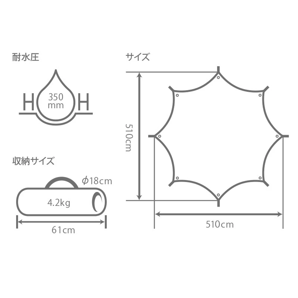 DoD Okura Tarp - Black 14 DoD Okura Tarp - Black - Image 12