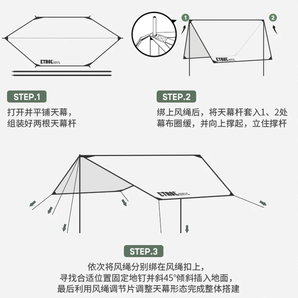 Etrol Albarross Octagonal Rainfly - Set Green 4 Etrol Albarross Octagonal Rainfly - Set Green - Image 2